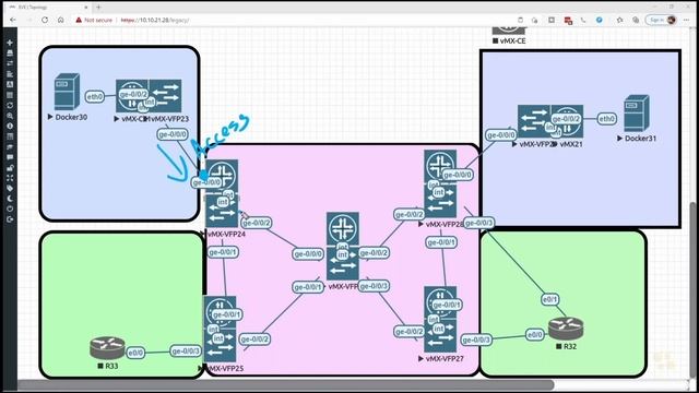 08. Tunneling Certain C-VLANs in the Core смотреть онлайн