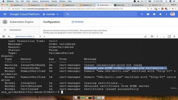 13. Verifying the Certificate