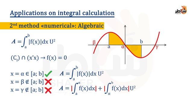 Integrals p6 смотреть онлайн