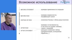 DEV1-16. 17. Триггеры