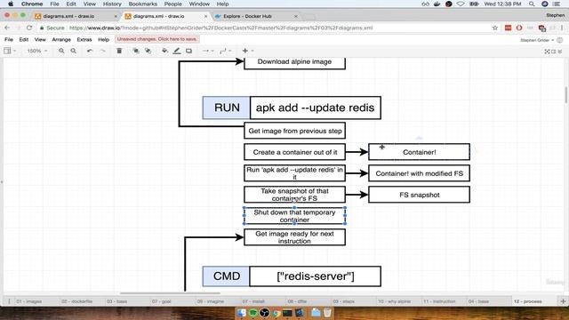 7. A Brief Recap смотреть онлайн