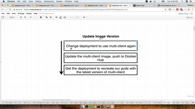 12. Updating Deployment Images смотреть онлайн