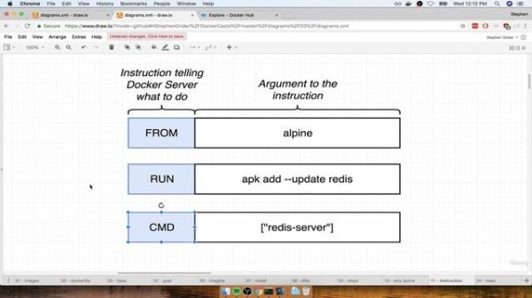 4. Dockerfile Teardown