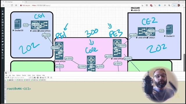 03. Configure Bridge Domains (aka VLANs) смотреть онлайн