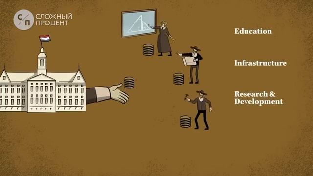 Небольшой и крайне ёмкий по информации фильм от Рэймонда Далио — американского финансиста смотреть онлайн