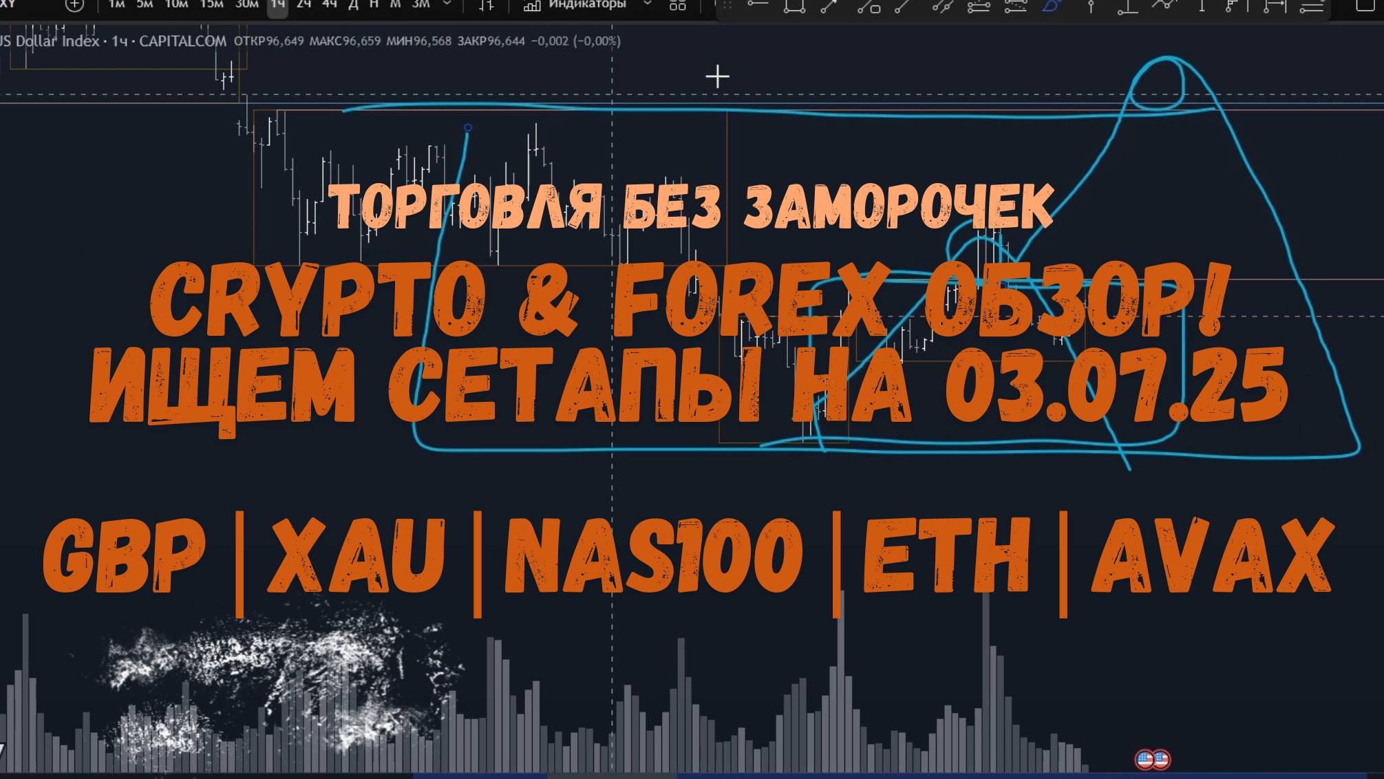 CRYPTO & FOREX Обзор на 03.07.25 - GBP | XAU | NAS100 | WTI|  ETH | AVAX и др