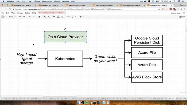 22. Where Does Kubernetes Allocate Persistent Volumes смотреть онлайн