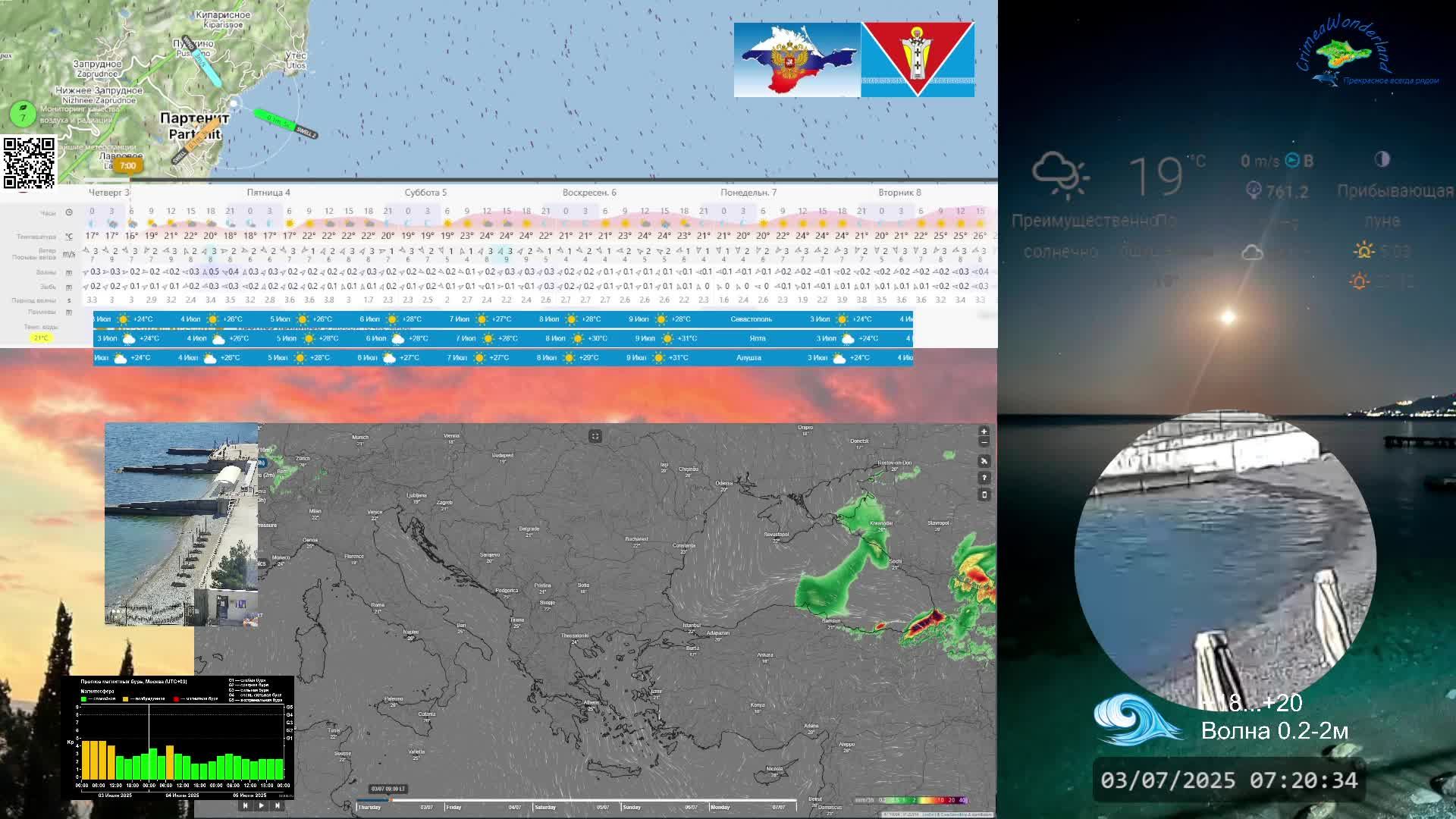 CrimeaWonderland_Прекрасное всегда рядом