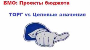 Сравнение использования целевых значений бюджета и режима торга