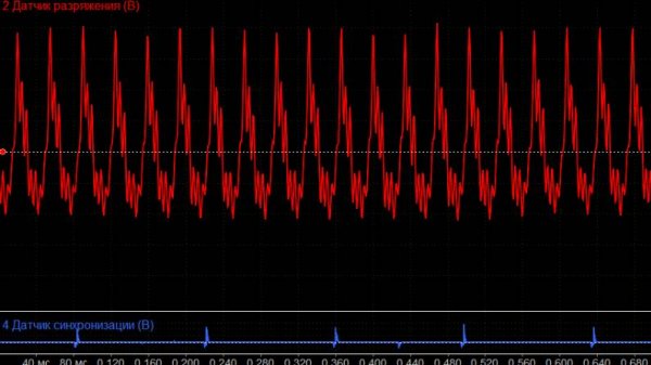 XRay проблема с гидрокомпенсаторами. Часть 1.