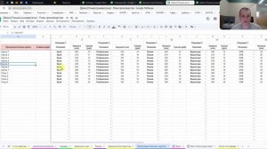 Система управления швейным производством