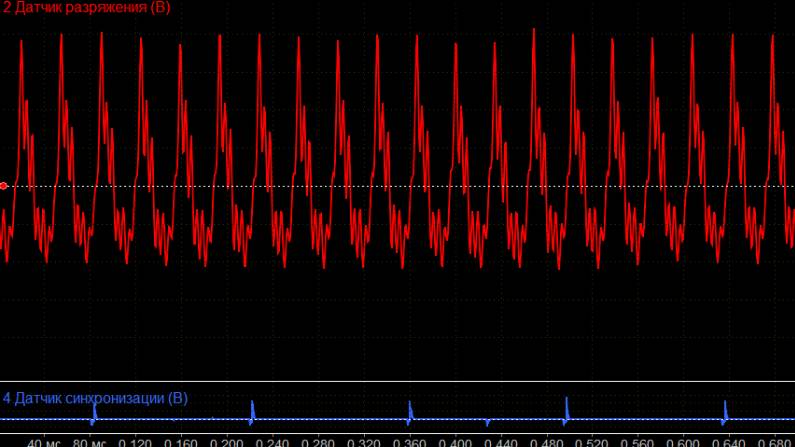 XRay проблема с гидрокомпенсаторами. Часть 2.