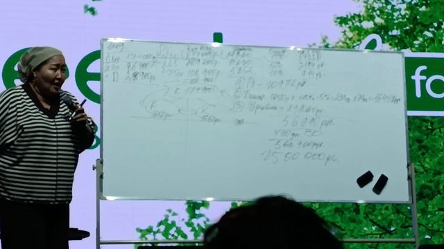 13. Конференция Greenleaf. Обучение от лидеров. смотреть онлайн