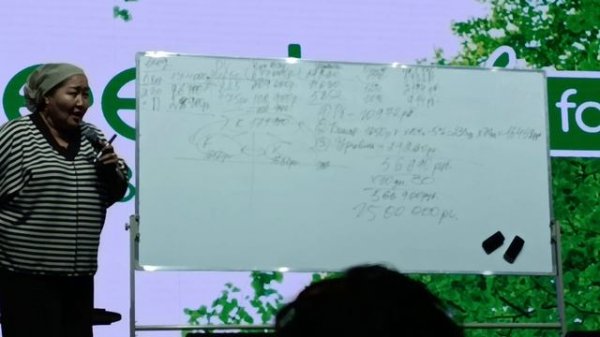 13. Конференция Greenleaf. Обучение от лидеров.