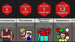 Если Вечно Плакать