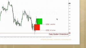 📹 ICT Mentorship - Core Content -  Month 02 - Framing Low Risk Trade Setups
