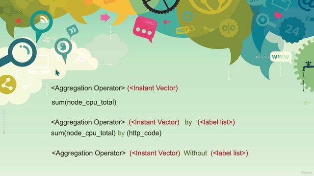 017 Aggregation Operators смотреть онлайн