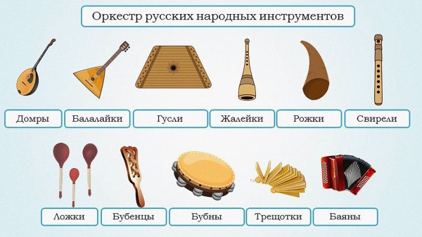 infourok - Русские музыкальные инструменты (от 13.05.2020)
