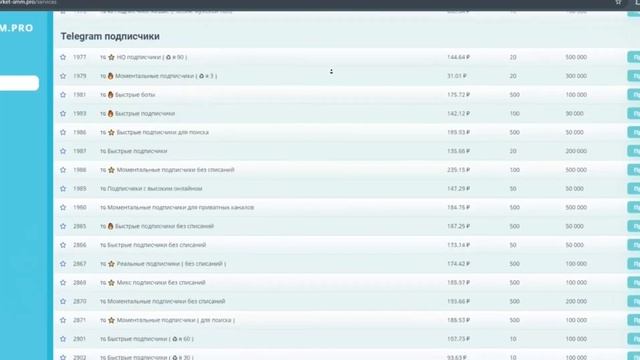 Как открыть подписчиков в телеграм канале смотреть онлайн