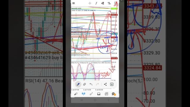Человек, предсказавший в точности будущее ...
