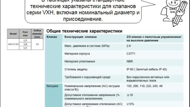4.13. Клапаны для различных сред. Серии VX# и VDW. Пневмораспределители и клапаны смотреть онлайн