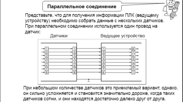 4.15. Промышленные сети - введение. Пневмораспределители и клапаны смотреть онлайн