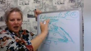 Здоровье-важнейший ресурс для счастливой жизни.
Просто о важном.