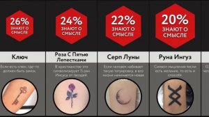 Скрытые Значения Татуировок