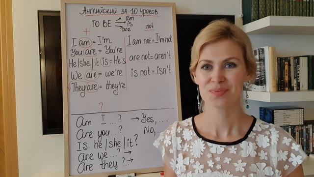 AM/IS/ARE. Английский за 10 уроков. УРОК 2, уровень 0 (Английский для начинающих) смотреть онлайн