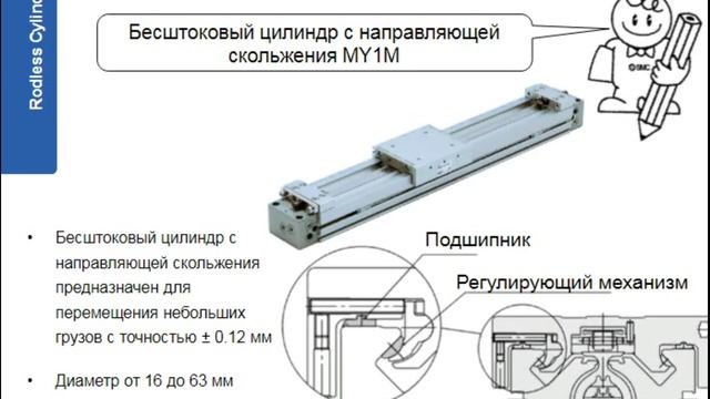  смотреть онлайн