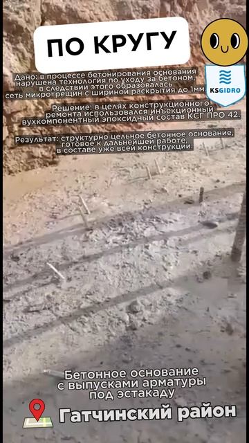 пробуем по кругу смотреть онлайн