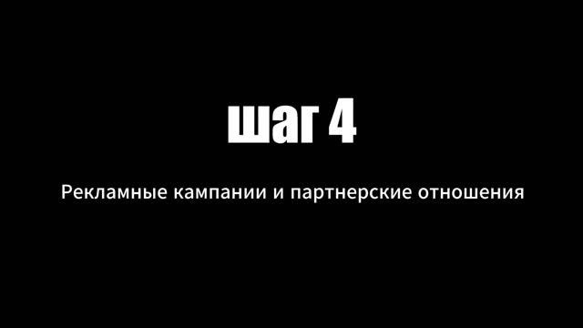 как получить голоса в телеграм канале смотреть онлайн