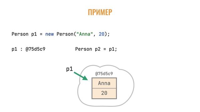 Как работают ссылки в Java. Разбор задачи-опроса №2 смотреть онлайн