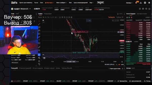 Скальпинг Crypto Онлайн