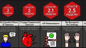 Если Сказанное Вами Станет Реальностью