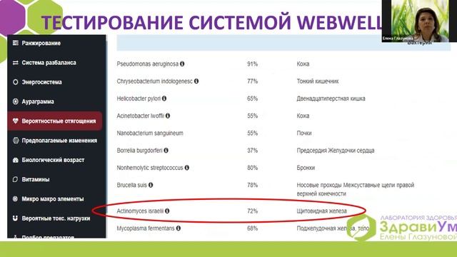 Удар по щитовидке: что вы не знали о гормонах!
