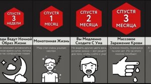 Если Все Станет Белым