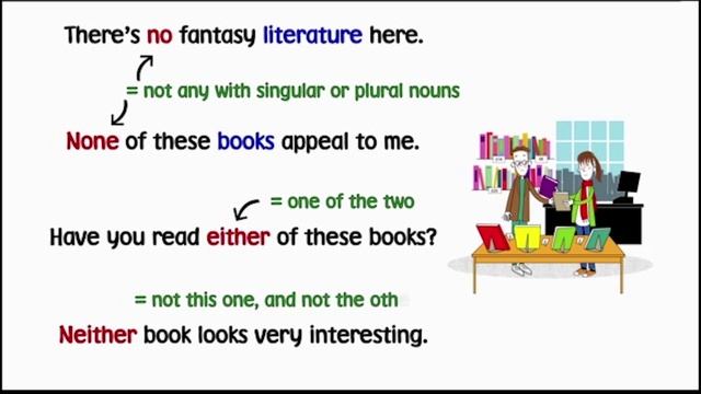 Life Vision Upper Intermediate (B2) Unit 3.5 Grammar video Quantifiers