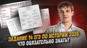 Разбор задания 14 ЕГЭ по истории | Что нужно учить? | Умскул