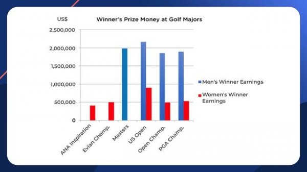 WRITING TASK 1 - Overview - Marking - Writing Task 1 Marking Criteria_ Task Achievement
