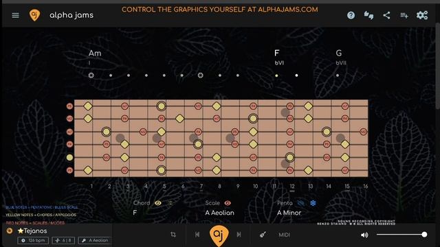 CRUSHING All Live Slow Minor Blues Backing Track _ Guitar Jam Track in A Minor