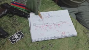 Тактика пехоты (отделение) в обороне. Опыт СВО. Организация опорного пункта.