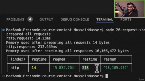39 - Request modules performance showdown