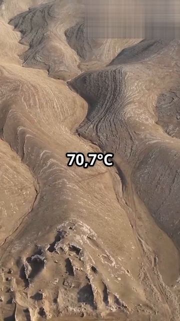 Топ 5 фактов о Иране 🇮🇷