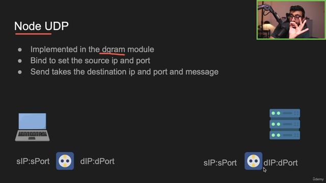 30 - Inside Node UDP смотреть онлайн