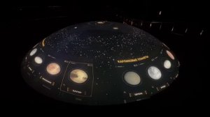 Плутон. Пояс койпера