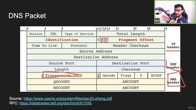 28 - Inside Node DNS смотреть онлайн