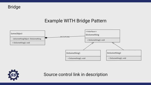 11. Bridge Pattern - DESIGN PATTERNS (C#⧸.NET) [poiOCfpHM5Q] смотреть онлайн