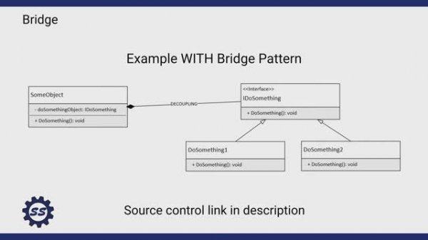 11. Bridge Pattern - DESIGN PATTERNS (C#⧸.NET) [poiOCfpHM5Q]