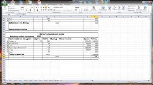 14 Калькуляция Пельмени